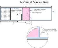 sump top view thumbnail.jpg (12348 bytes)